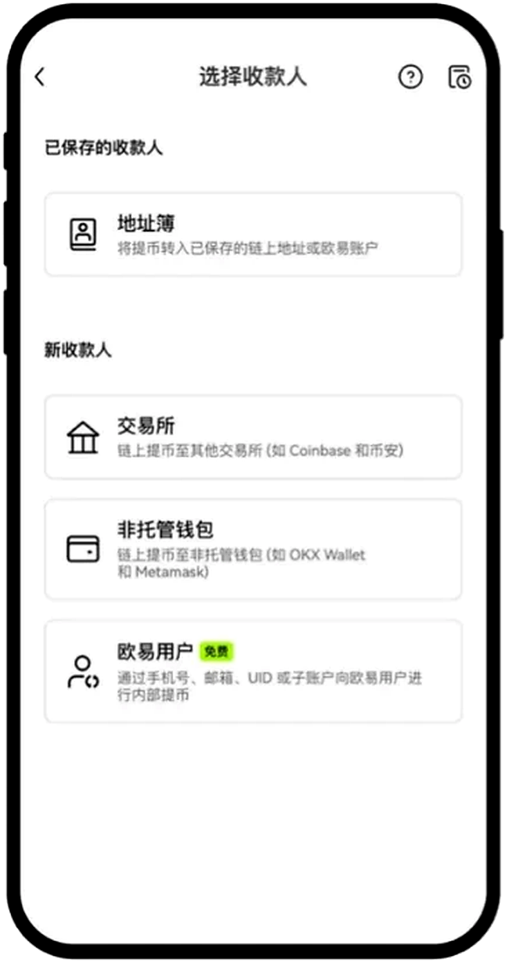Ouyi 行情交易界面